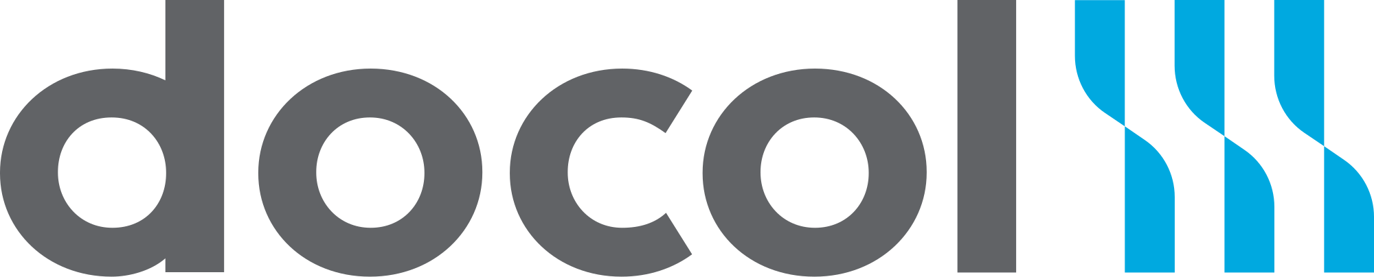 Docol